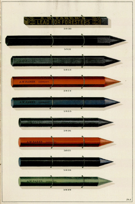 Various tools of measurement and drafting