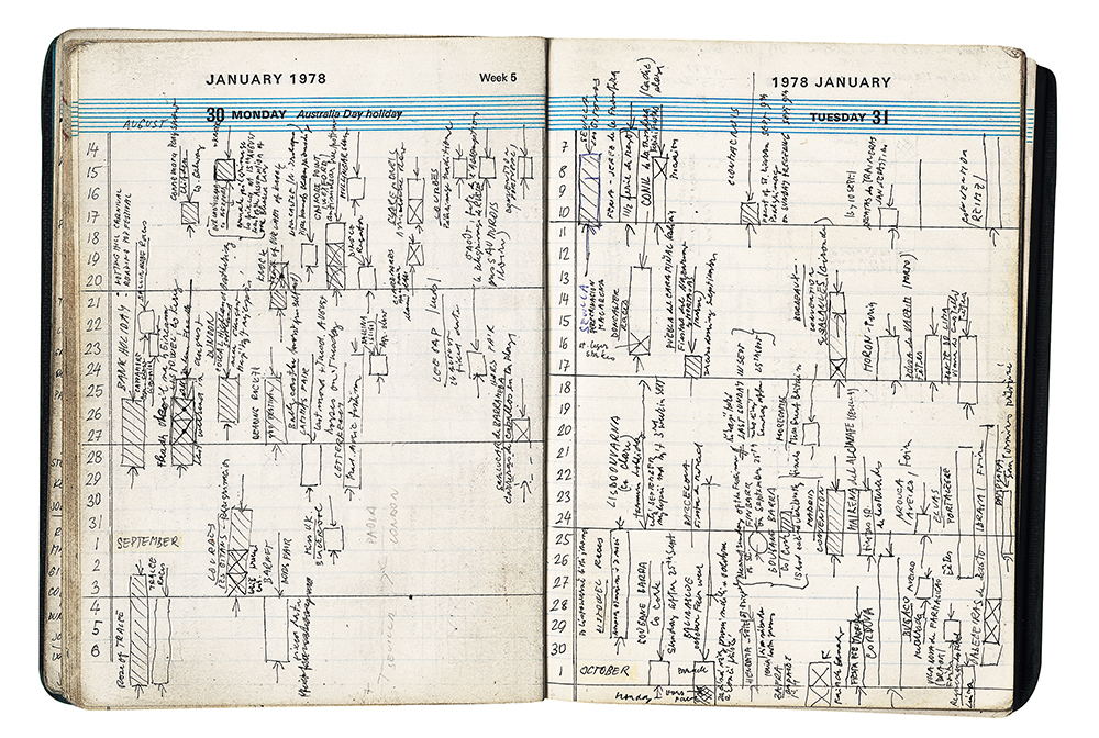 JK's  1978 agenda