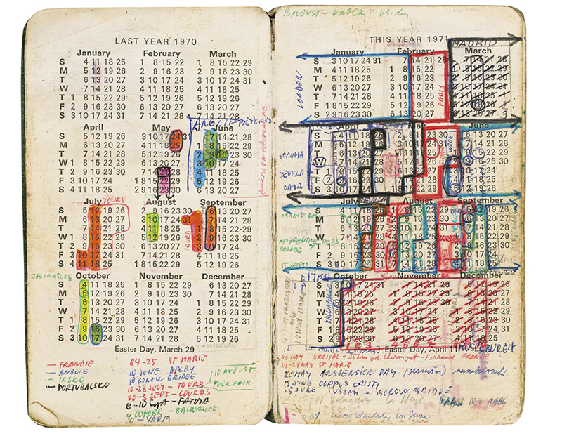 Josef Koudelka agenda